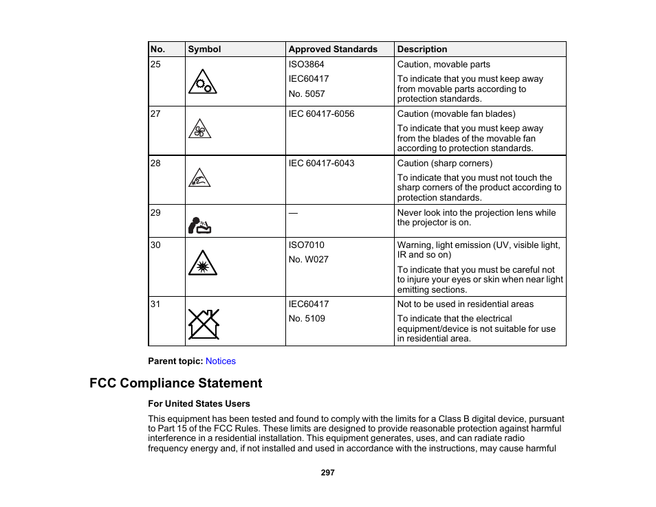 Fcc compliance statement | Epson PowerLite 800F 5000-Lumen Pixel-Shift Full HD Ultra-Short Throw Laser 3LCD Projector (White) User Manual | Page 297 / 304