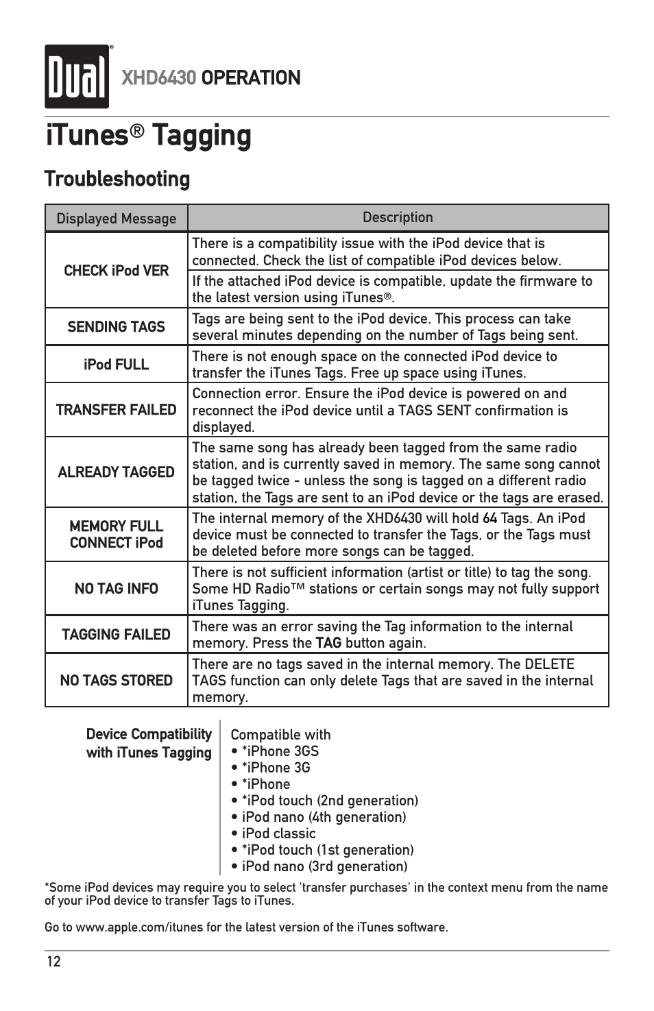 Itunes, Tagging, Troubleshooting | Xhd6430 operation | Dual XHD6430 User Manual | Page 12 / 32