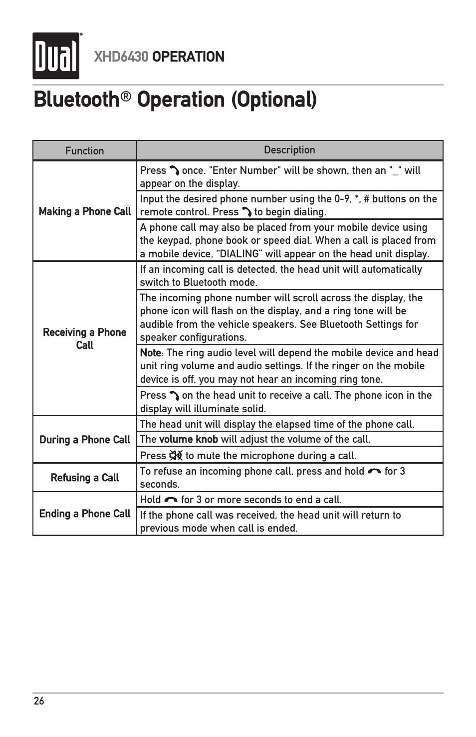 Bluetooth, Operation (optional), Xhd6430 operation | Dual XHD6430 User Manual | Page 26 / 32