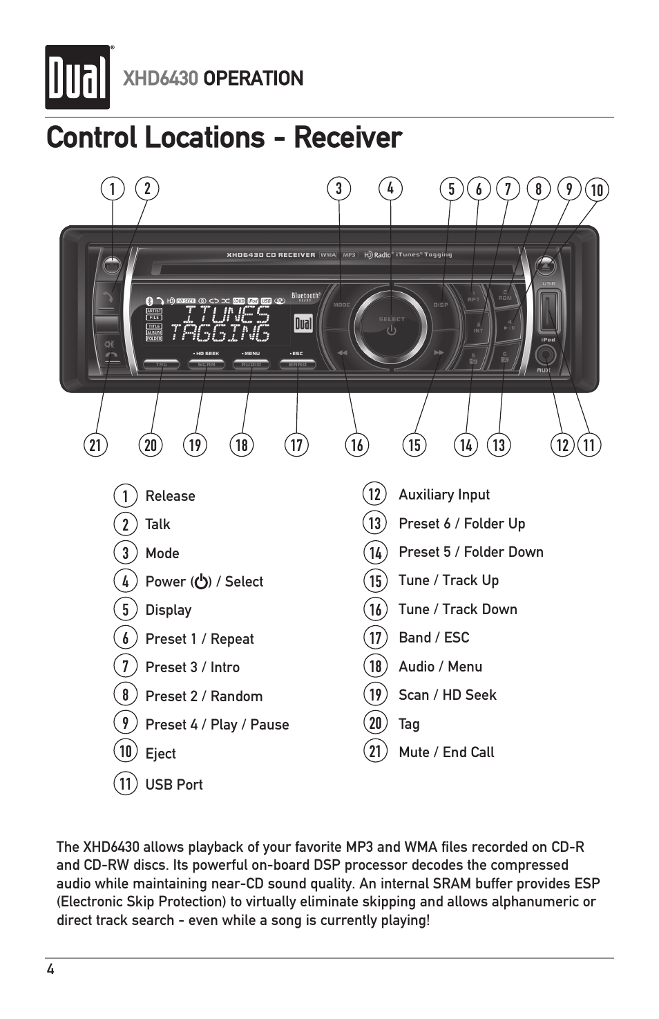 Control locations - receiver, Xhd6430 operation | Dual XHD6430 User Manual | Page 4 / 32