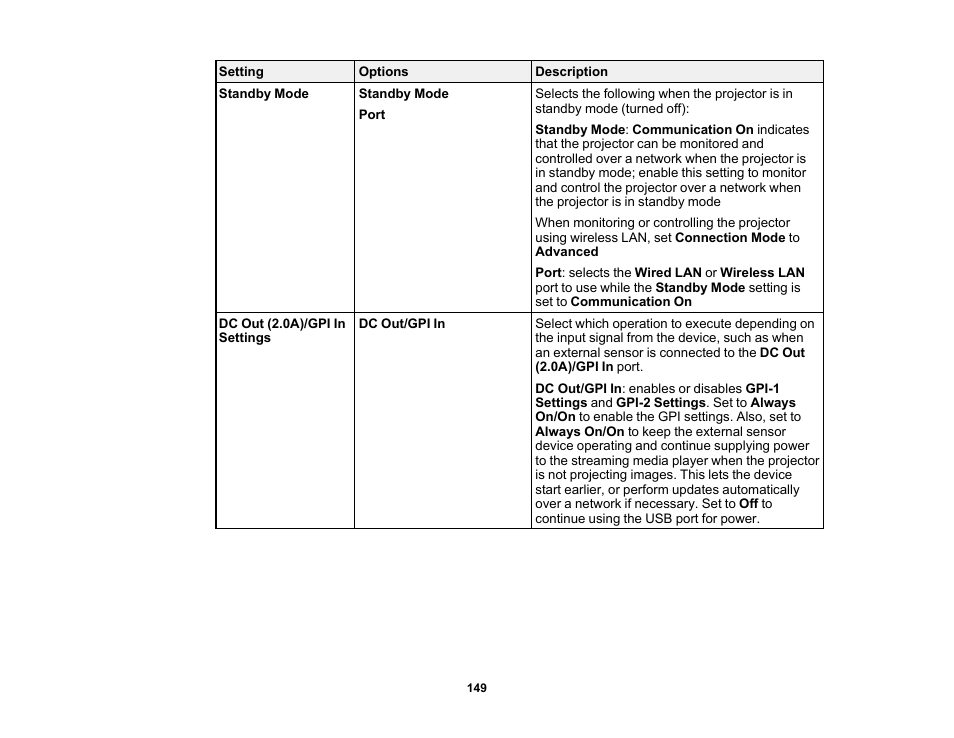 Epson LightScene EV-115 2200-Lumen WXGA Laser 3LCD Projector (Black) User Manual | Page 149 / 210