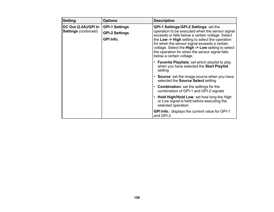 Epson LightScene EV-115 2200-Lumen WXGA Laser 3LCD Projector (Black) User Manual | Page 150 / 210