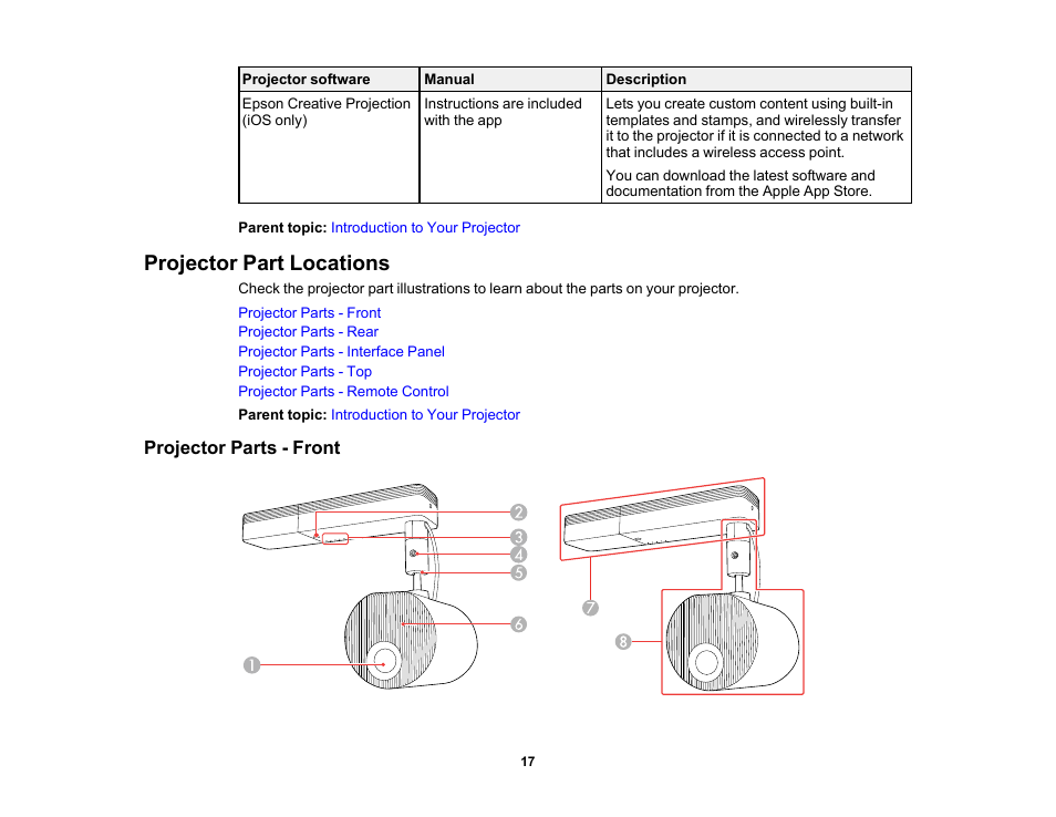 Projector part locations, Projector parts - front | Epson LightScene EV-115 2200-Lumen WXGA Laser 3LCD Projector (Black) User Manual | Page 17 / 210