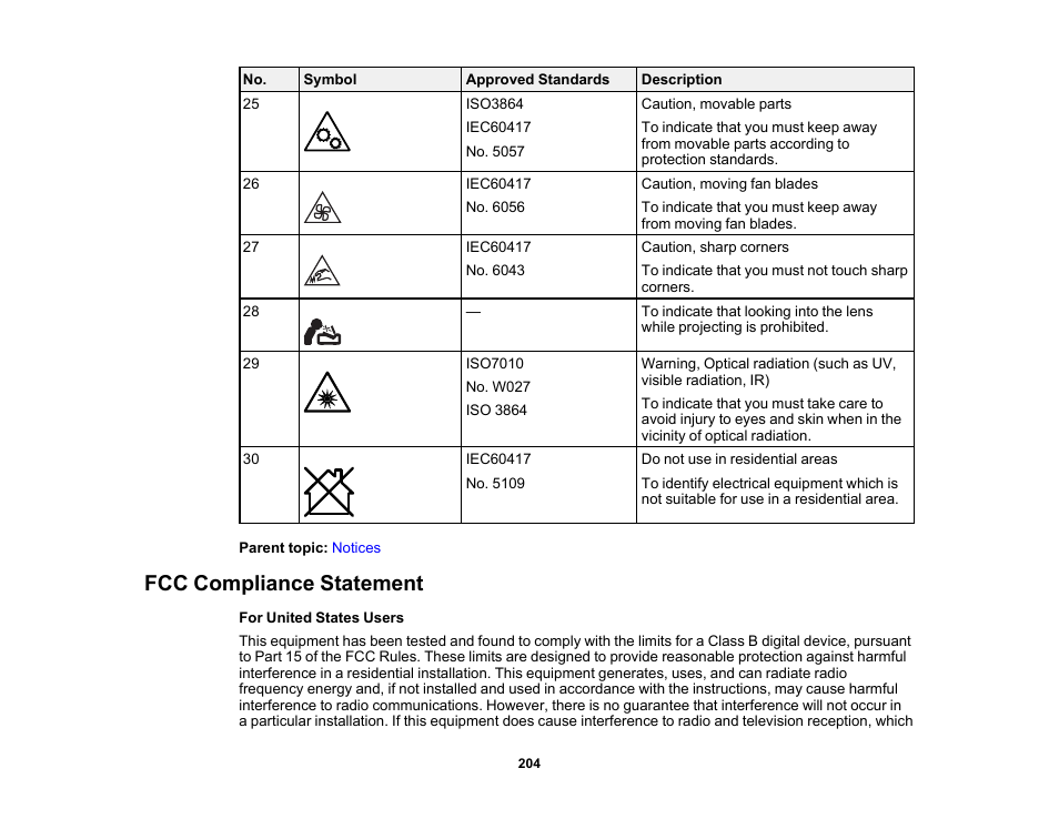 Fcc compliance statement | Epson LightScene EV-115 2200-Lumen WXGA Laser 3LCD Projector (Black) User Manual | Page 204 / 210