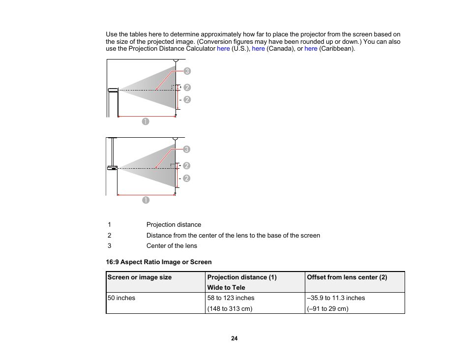 Epson Home Cinema LS11000 2500-Lumen Pixel-Shift 4K UHD Laser 3LCD Projector User Manual | Page 24 / 166