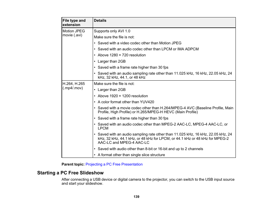 Starting a pc free slideshow | Epson PowerLite L265F 4600-Lumen Full HD Laser 3LCD Projector (Black) User Manual | Page 139 / 306