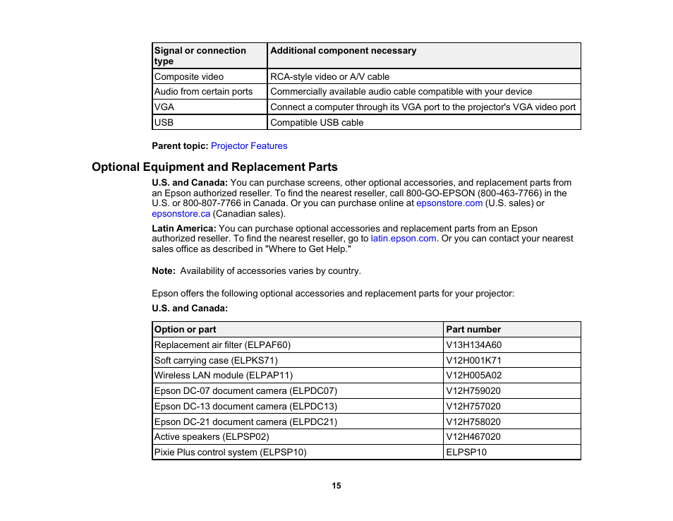 Optional equipment and replacement parts | Epson PowerLite L265F 4600-Lumen Full HD Laser 3LCD Projector (Black) User Manual | Page 15 / 306