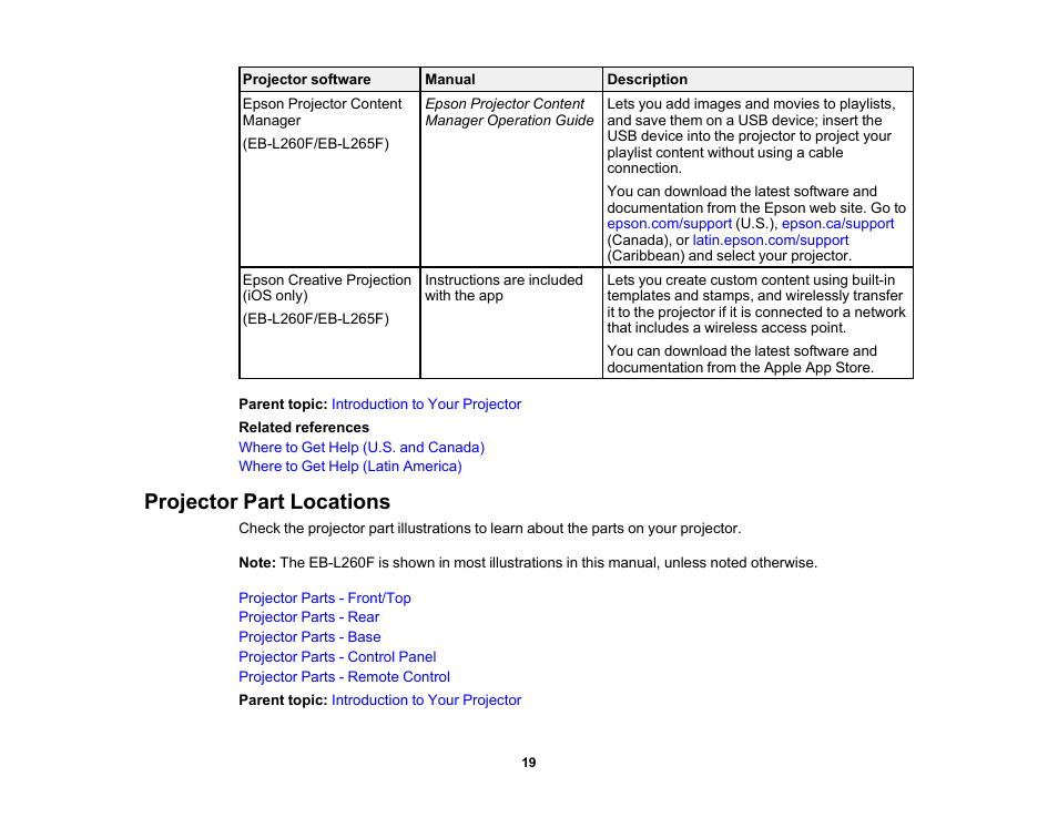 Projector part locations | Epson PowerLite L265F 4600-Lumen Full HD Laser 3LCD Projector (Black) User Manual | Page 19 / 306