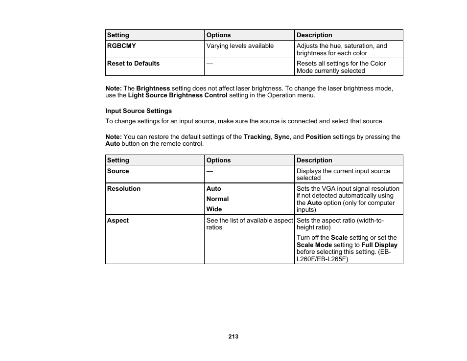 Epson PowerLite L265F 4600-Lumen Full HD Laser 3LCD Projector (Black) User Manual | Page 213 / 306