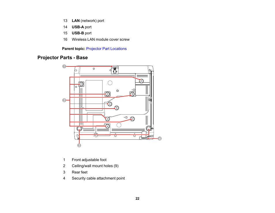 Projector parts - base | Epson PowerLite L265F 4600-Lumen Full HD Laser 3LCD Projector (Black) User Manual | Page 22 / 306