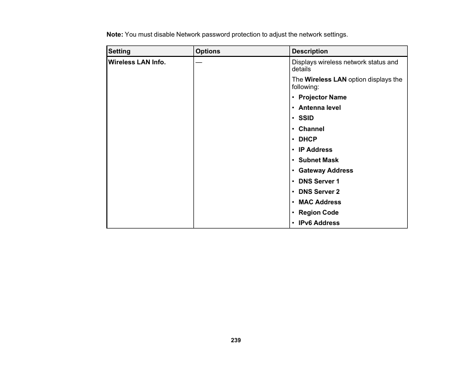 Epson PowerLite L265F 4600-Lumen Full HD Laser 3LCD Projector (Black) User Manual | Page 239 / 306