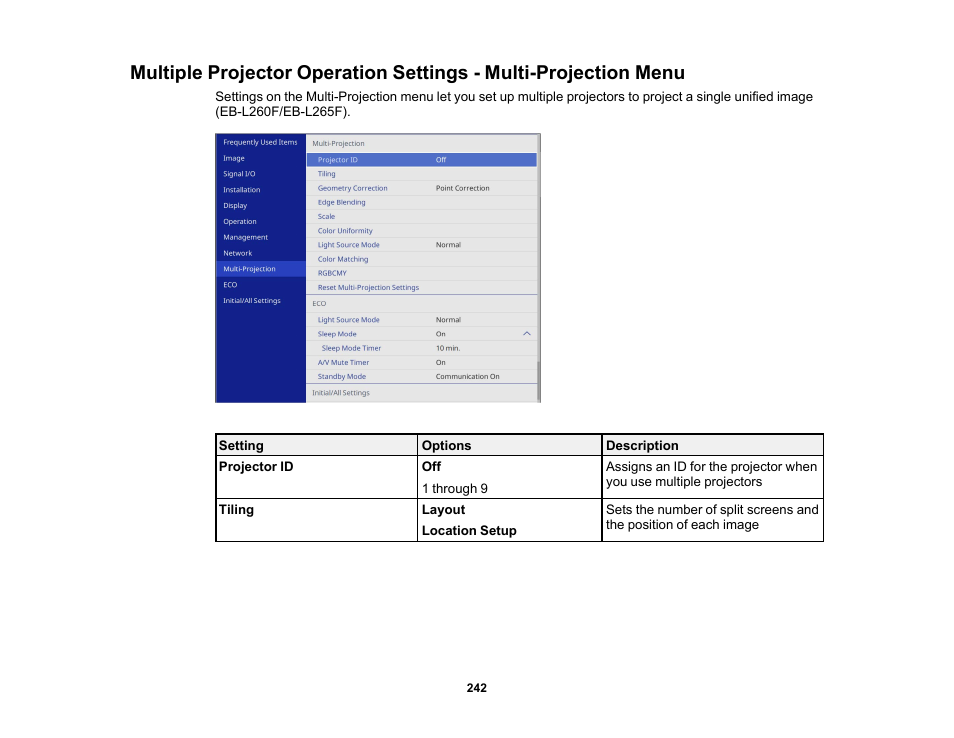 Epson PowerLite L265F 4600-Lumen Full HD Laser 3LCD Projector (Black) User Manual | Page 242 / 306