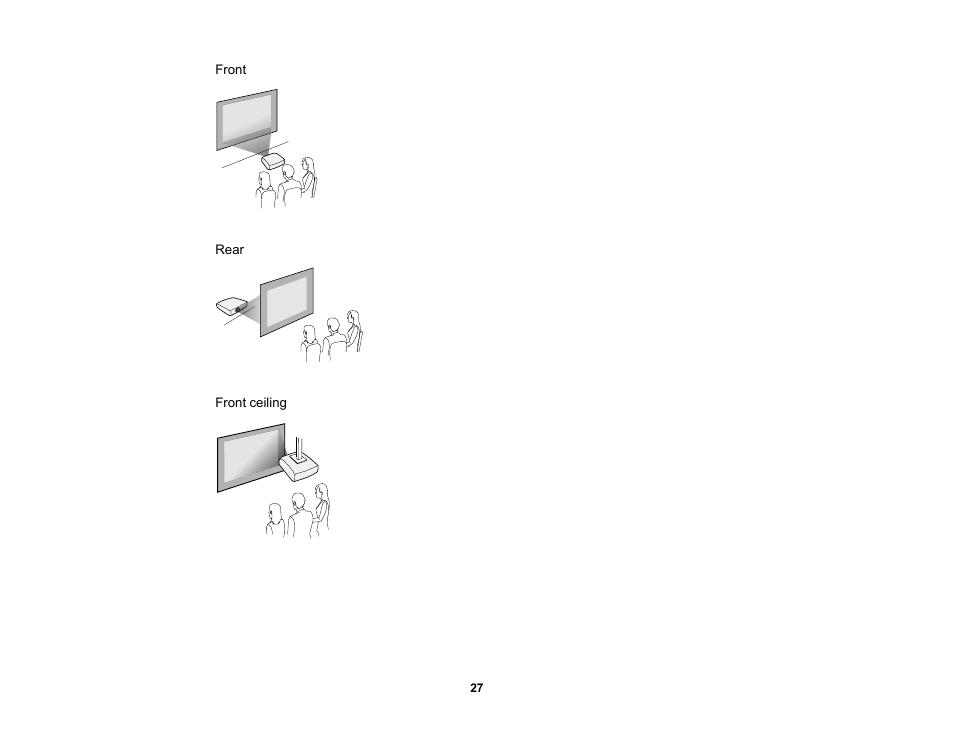 Epson PowerLite L265F 4600-Lumen Full HD Laser 3LCD Projector (Black) User Manual | Page 27 / 306