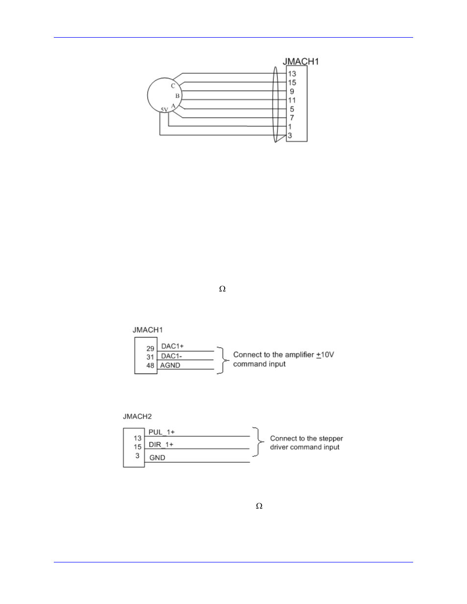 Dac output signals, Pulse and direction (stepper) drivers, Amplifier enable signal (aenax/dirn) | Delta Tau PMAC2A-PC/104 User Manual | Page 21 / 70