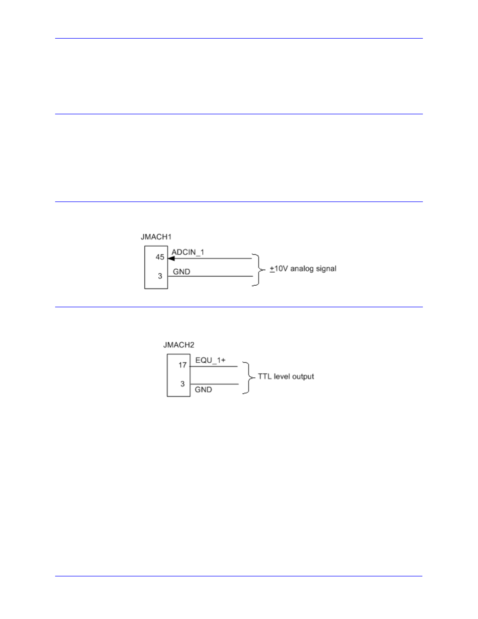 Acc-1p or acc-2p handwheel port (jhw / pd port), Optional analog inputs, Compare equal outputs | Delta Tau PMAC2A-PC/104 User Manual | Page 24 / 70