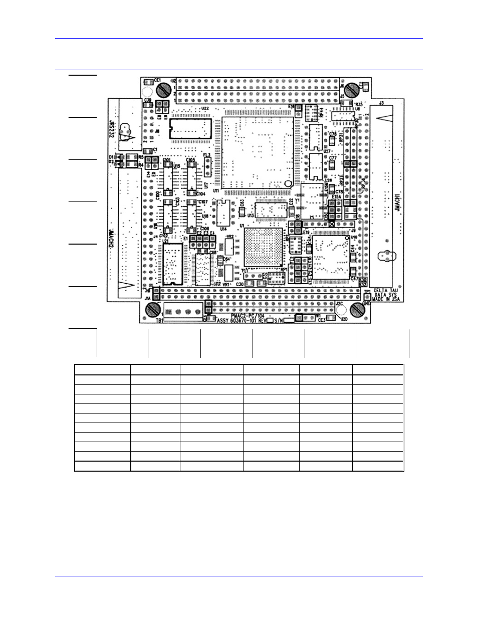 Board layout | Delta Tau PMAC2A-PC/104 User Manual | Page 36 / 70