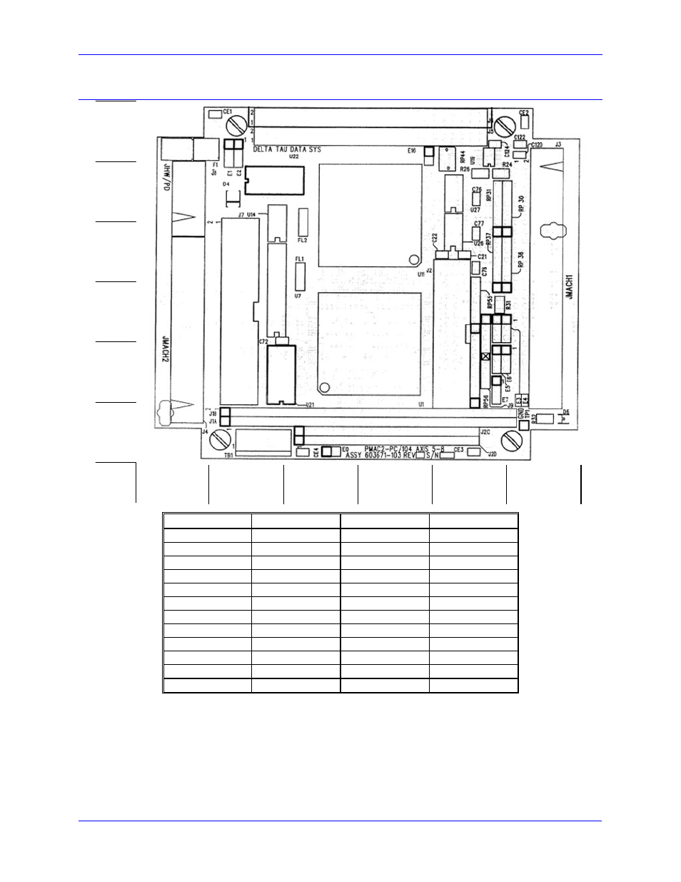 Board layout | Delta Tau PMAC2A-PC/104 User Manual | Page 40 / 70