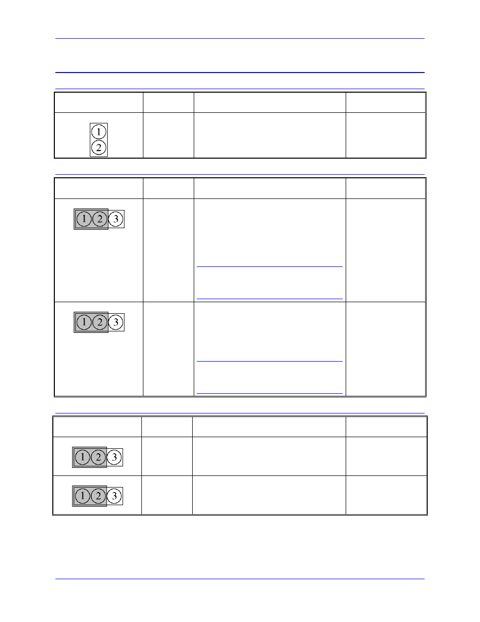 Acc-1p e-point jumper descriptions, E0: reserved for future use, E1 - e2: machine output supply voltage configure | E3 – e4: jhw, pd function select | Delta Tau PMAC2A-PC/104 User Manual | Page 51 / 70