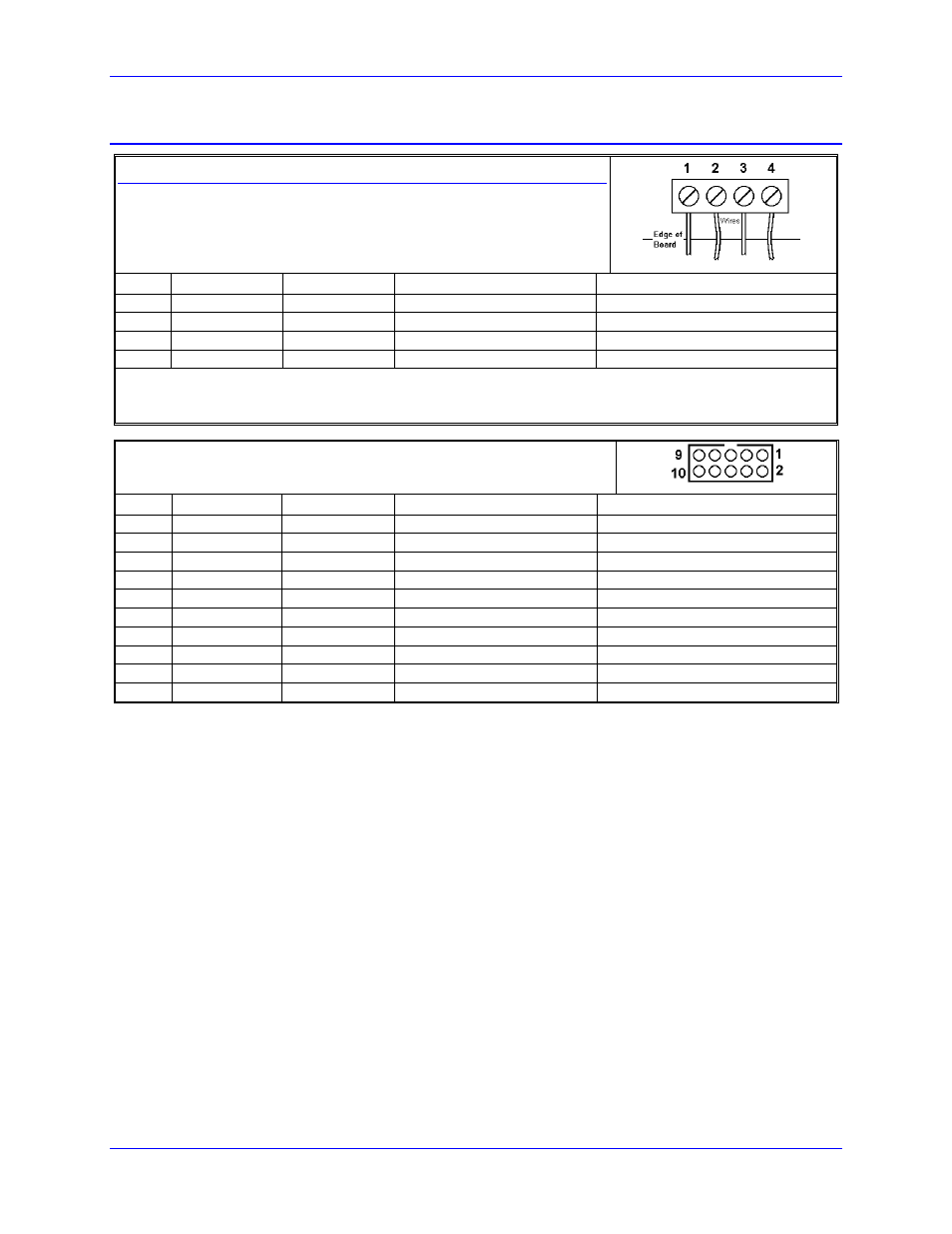 Base board connector pinouts, Tb1 (jpwr): power supply, J4 (jrs232) serial port connector | Delta Tau PMAC2A-PC/104 User Manual | Page 55 / 70