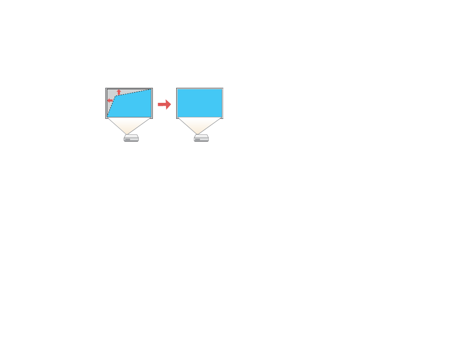 Correcting image shape with quick corner | Epson PowerLite 2250U 5000-Lumen WUXGA 3LCD Projector User Manual | Page 107 / 299