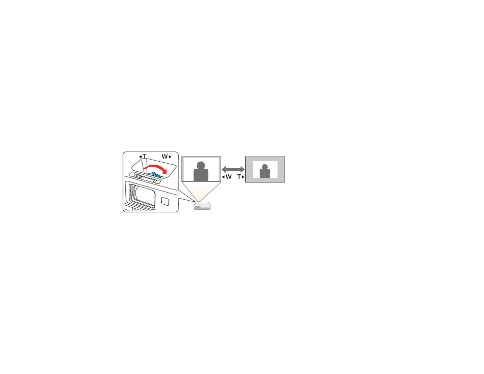 Resizing the image with the zoom ring, Focusing the image using the focus ring | Epson PowerLite 2250U 5000-Lumen WUXGA 3LCD Projector User Manual | Page 109 / 299
