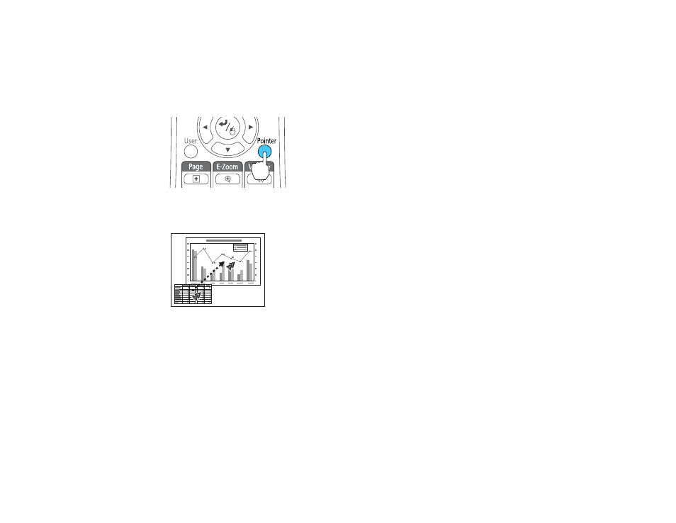 Using the remote control as a pointer, Selecting an image source | Epson PowerLite 2250U 5000-Lumen WUXGA 3LCD Projector User Manual | Page 114 / 299