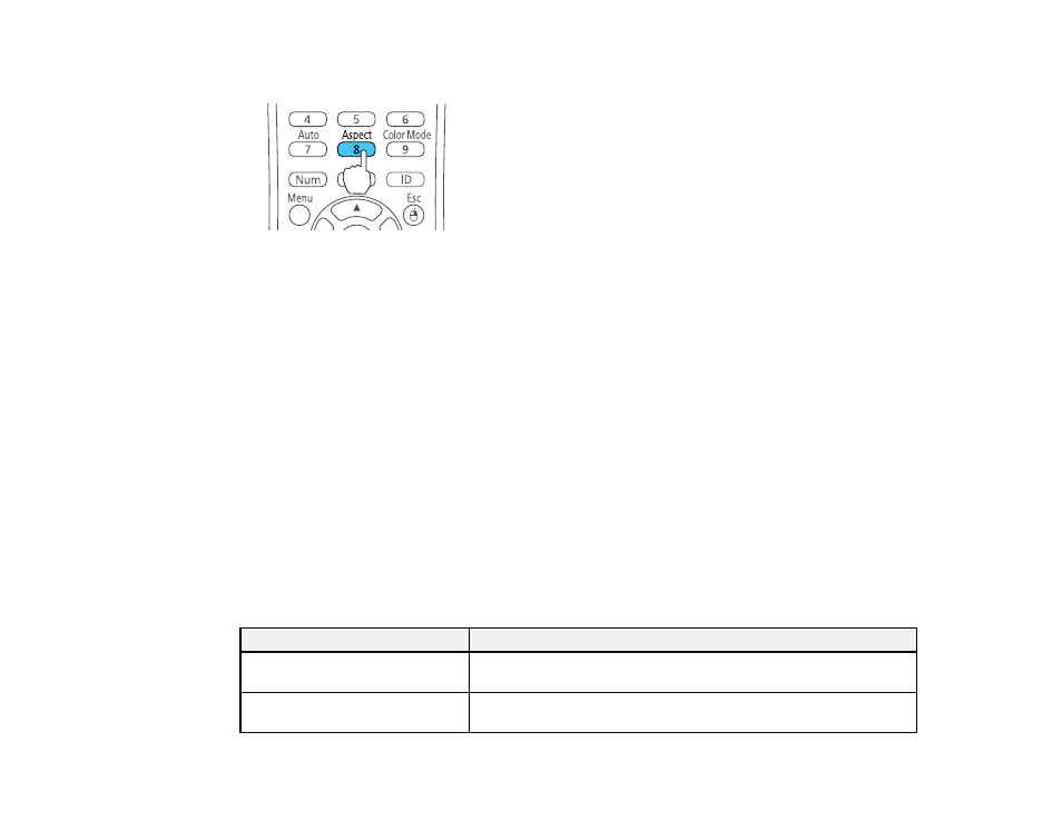 Available image aspect ratios | Epson PowerLite 2250U 5000-Lumen WUXGA 3LCD Projector User Manual | Page 119 / 299