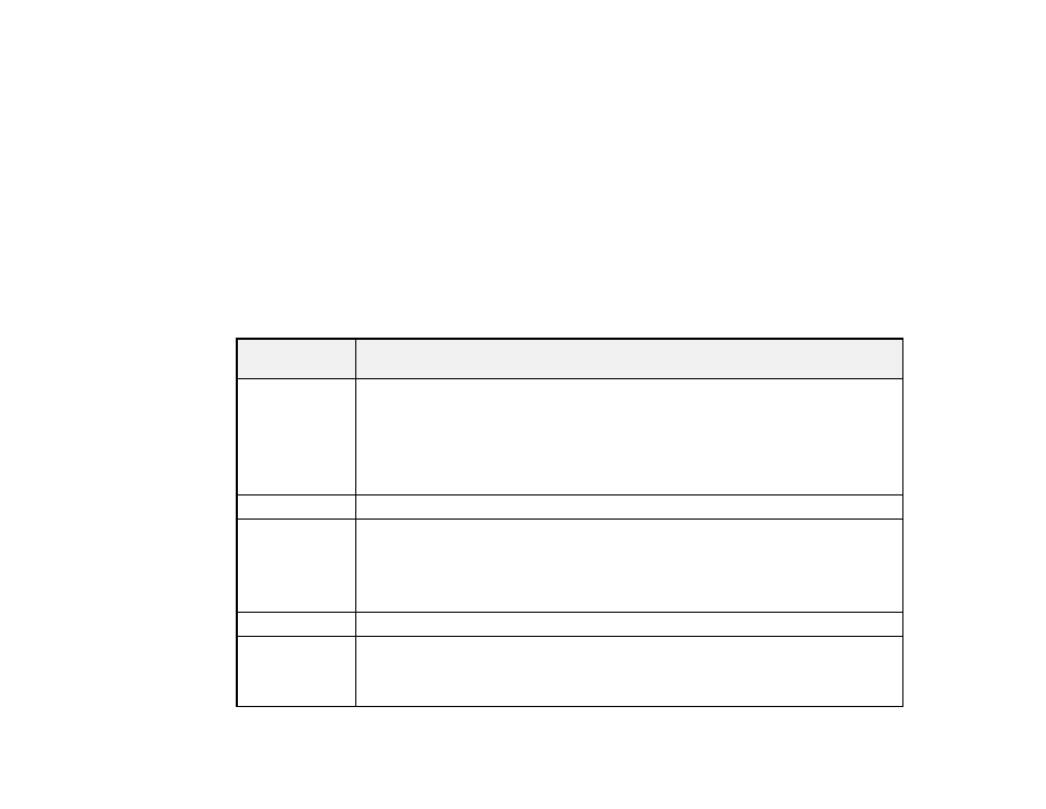 Supported pc free file types | Epson PowerLite 2250U 5000-Lumen WUXGA 3LCD Projector User Manual | Page 124 / 299