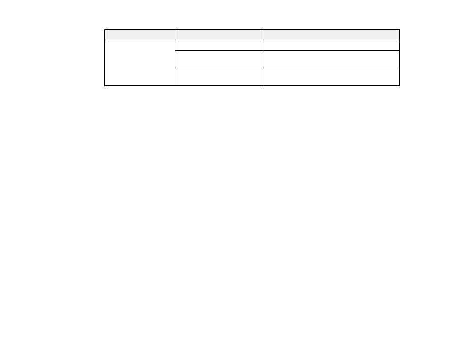 Epson PowerLite 2250U 5000-Lumen WUXGA 3LCD Projector User Manual | Page 131 / 299