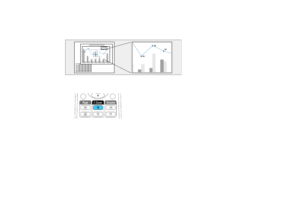 Zooming into and out of images | Epson PowerLite 2250U 5000-Lumen WUXGA 3LCD Projector User Manual | Page 134 / 299