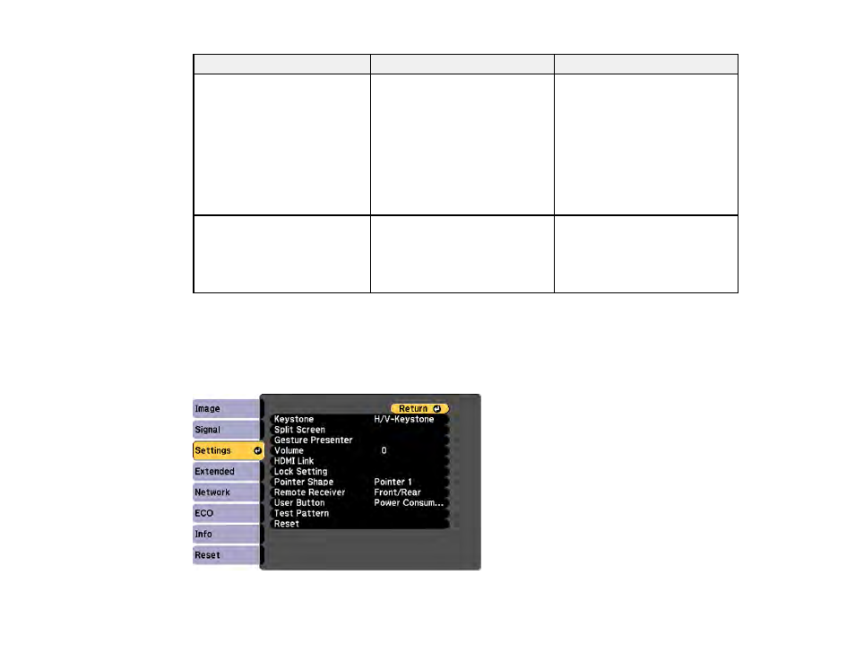 Projector feature settings - settings menu | Epson PowerLite 2250U 5000-Lumen WUXGA 3LCD Projector User Manual | Page 163 / 299