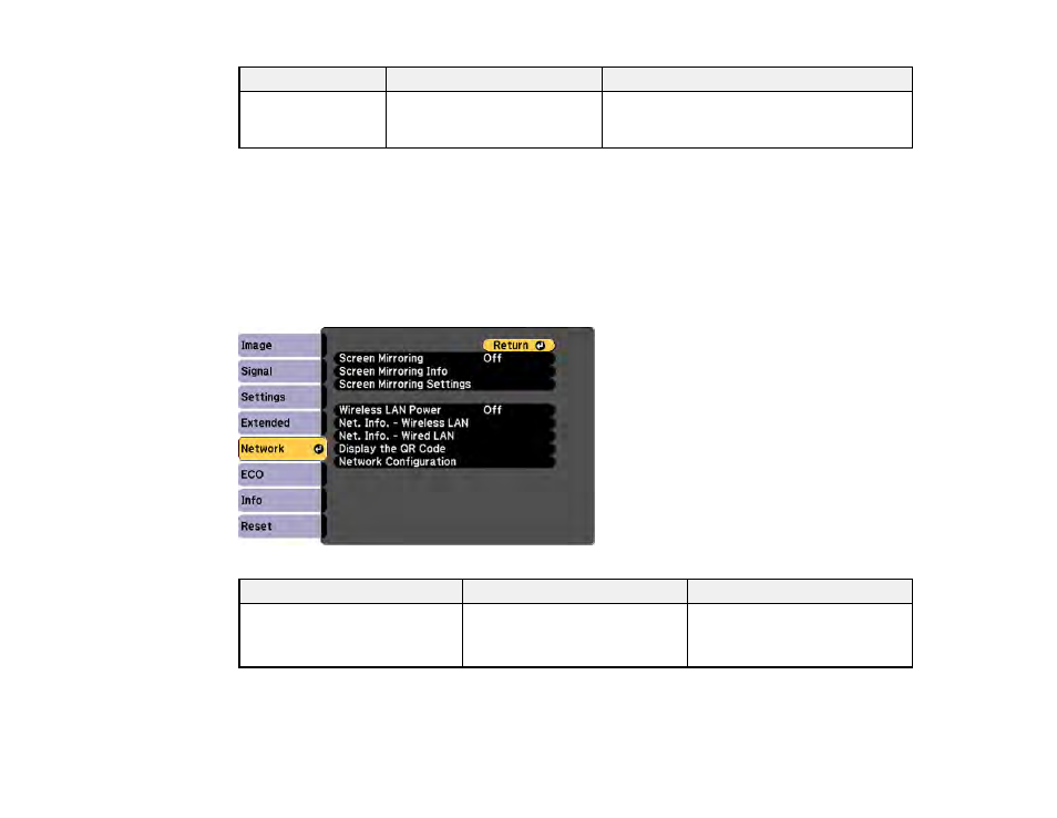 Projector network settings - network menu | Epson PowerLite 2250U 5000-Lumen WUXGA 3LCD Projector User Manual | Page 171 / 299