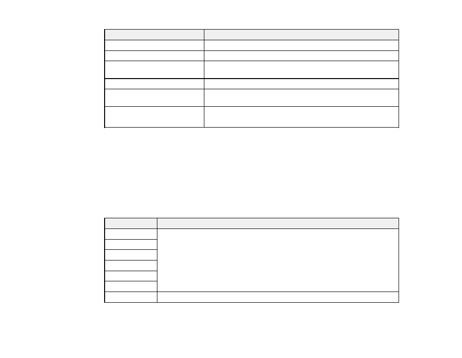 Event id code list | Epson PowerLite 2250U 5000-Lumen WUXGA 3LCD Projector User Manual | Page 177 / 299