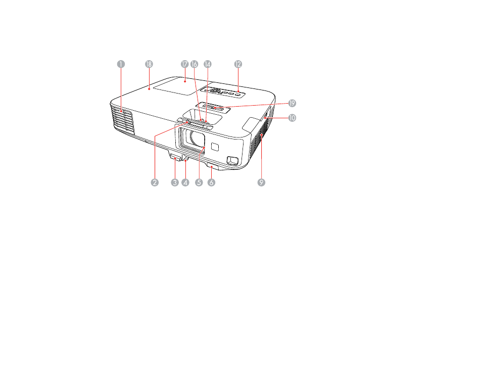 Projector parts - front/top | Epson PowerLite 2250U 5000-Lumen WUXGA 3LCD Projector User Manual | Page 20 / 299