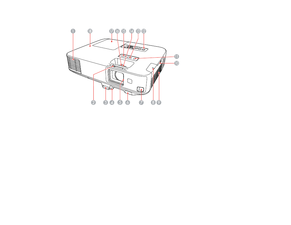 Epson PowerLite 2250U 5000-Lumen WUXGA 3LCD Projector User Manual | Page 21 / 299