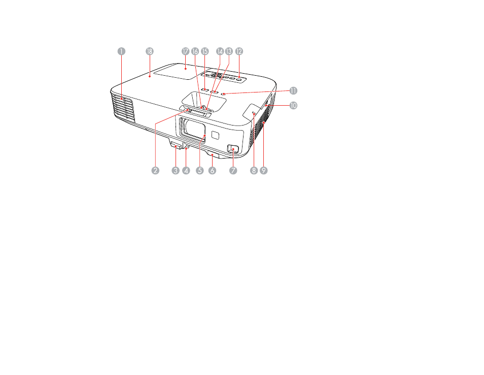 Epson PowerLite 2250U 5000-Lumen WUXGA 3LCD Projector User Manual | Page 22 / 299