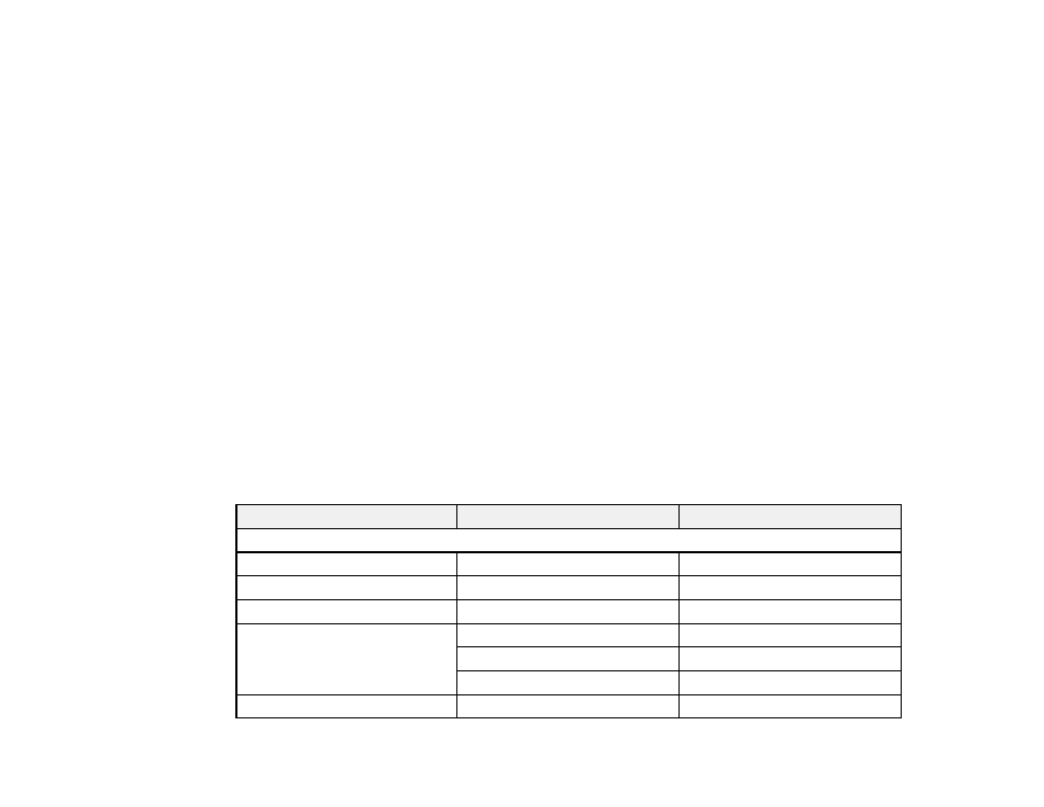 Projector safety and approvals specifications, Supported video display formats | Epson PowerLite 2250U 5000-Lumen WUXGA 3LCD Projector User Manual | Page 228 / 299