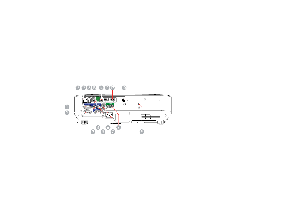 Projector parts - rear | Epson PowerLite 2250U 5000-Lumen WUXGA 3LCD Projector User Manual | Page 23 / 299