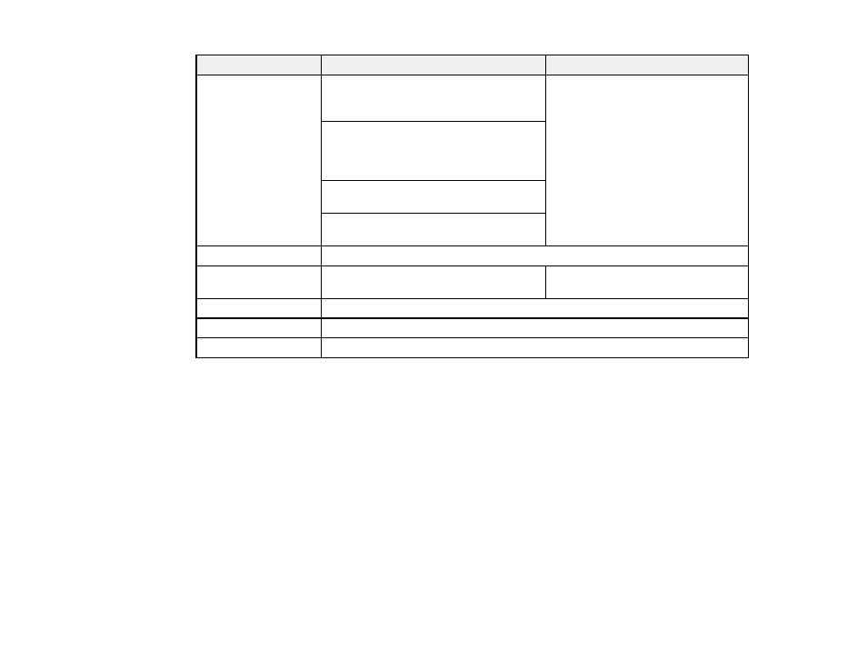 Epson PowerLite 2250U 5000-Lumen WUXGA 3LCD Projector User Manual | Page 231 / 299