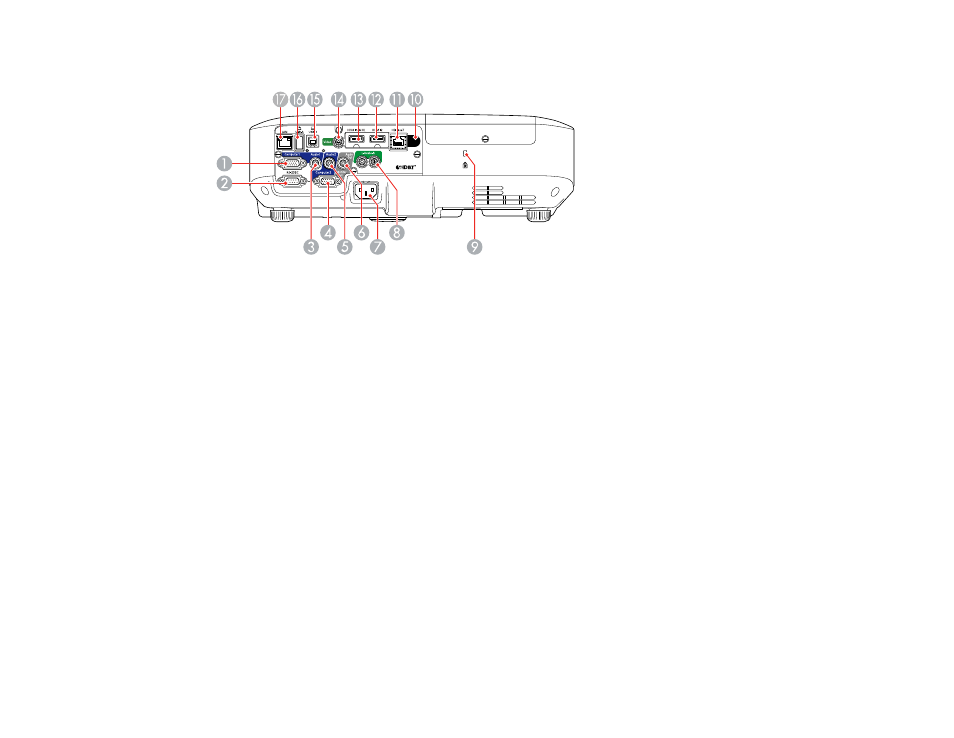 Epson PowerLite 2250U 5000-Lumen WUXGA 3LCD Projector User Manual | Page 24 / 299