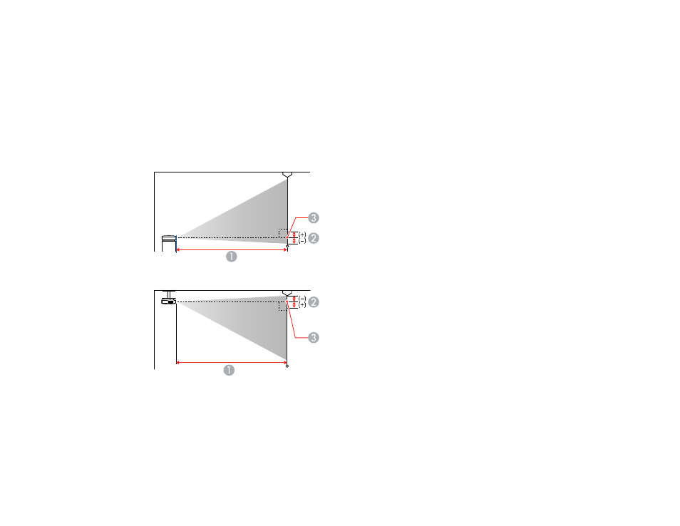 Projection distance | Epson PowerLite 2250U 5000-Lumen WUXGA 3LCD Projector User Manual | Page 32 / 299