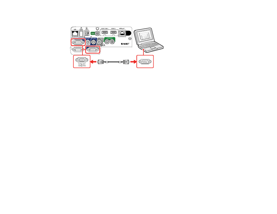 Connecting to a computer for hdmi video and audio | Epson PowerLite 2250U 5000-Lumen WUXGA 3LCD Projector User Manual | Page 37 / 299