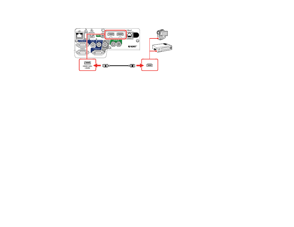 Connecting to an mhl-compatible device | Epson PowerLite 2250U 5000-Lumen WUXGA 3LCD Projector User Manual | Page 41 / 299