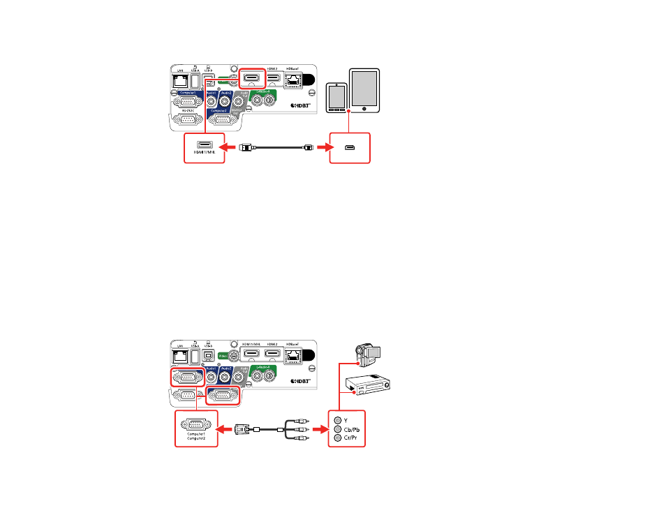 Connecting to a component video source | Epson PowerLite 2250U 5000-Lumen WUXGA 3LCD Projector User Manual | Page 42 / 299