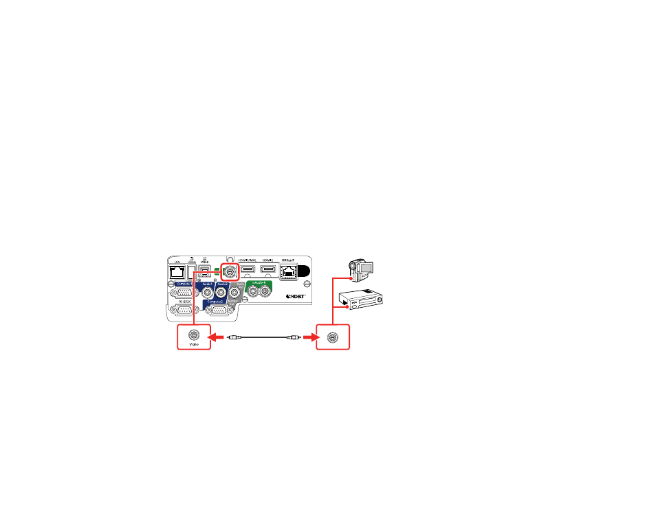 Connecting to a composite video source, Connecting to a video source for sound | Epson PowerLite 2250U 5000-Lumen WUXGA 3LCD Projector User Manual | Page 43 / 299