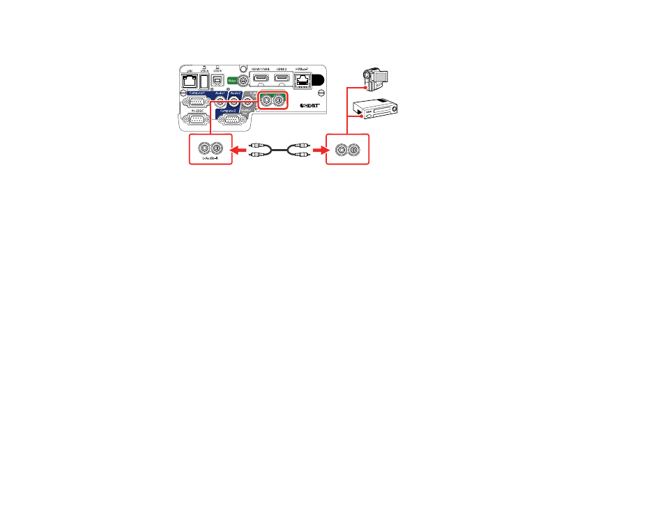 Connecting to an hdbaset transmitter | Epson PowerLite 2250U 5000-Lumen WUXGA 3LCD Projector User Manual | Page 45 / 299