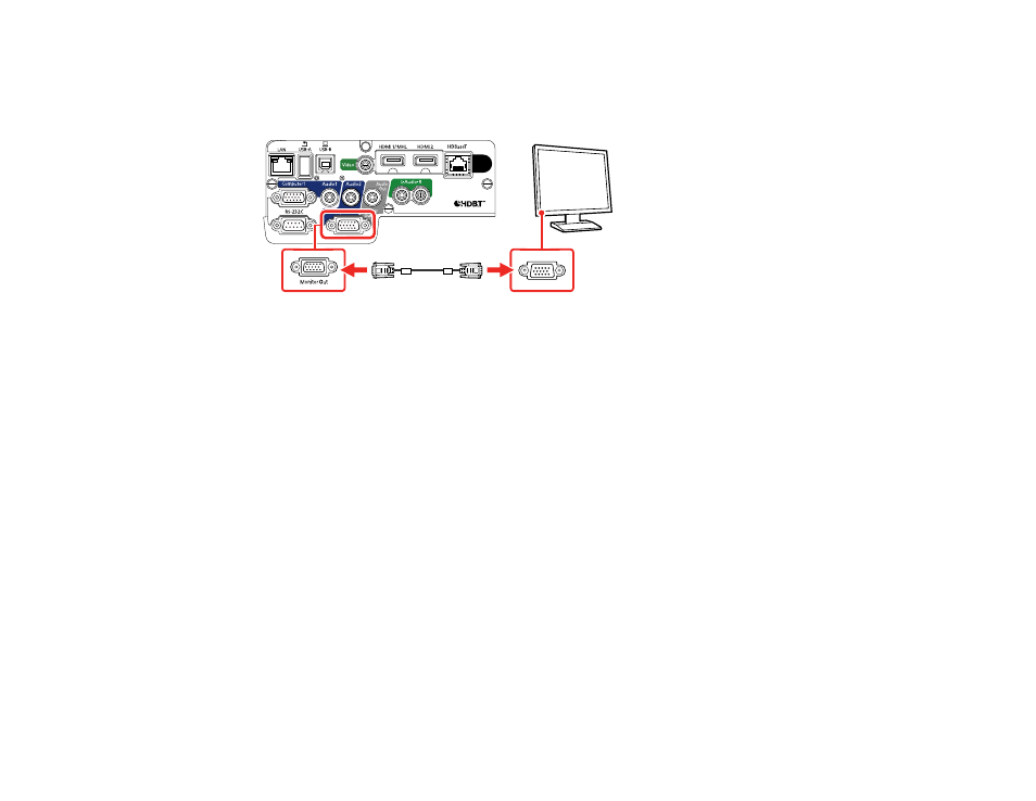 Connecting to external speakers | Epson PowerLite 2250U 5000-Lumen WUXGA 3LCD Projector User Manual | Page 47 / 299