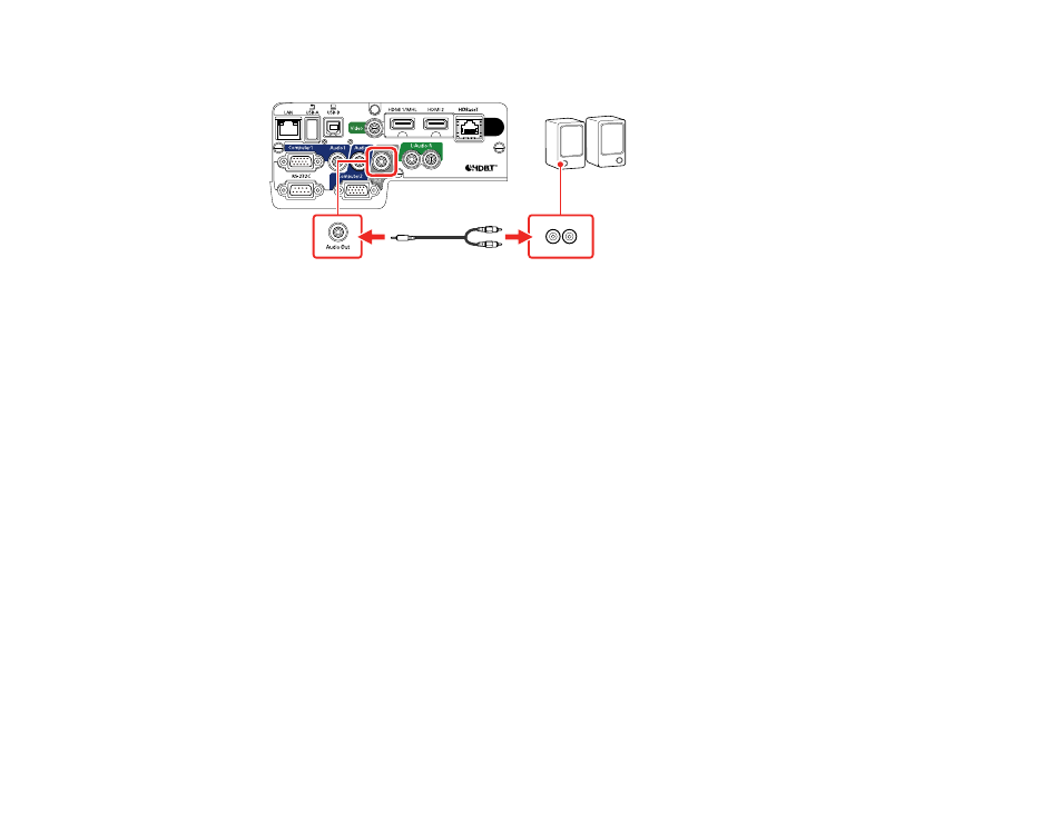 Connecting to external usb devices, Usb device projection | Epson PowerLite 2250U 5000-Lumen WUXGA 3LCD Projector User Manual | Page 48 / 299