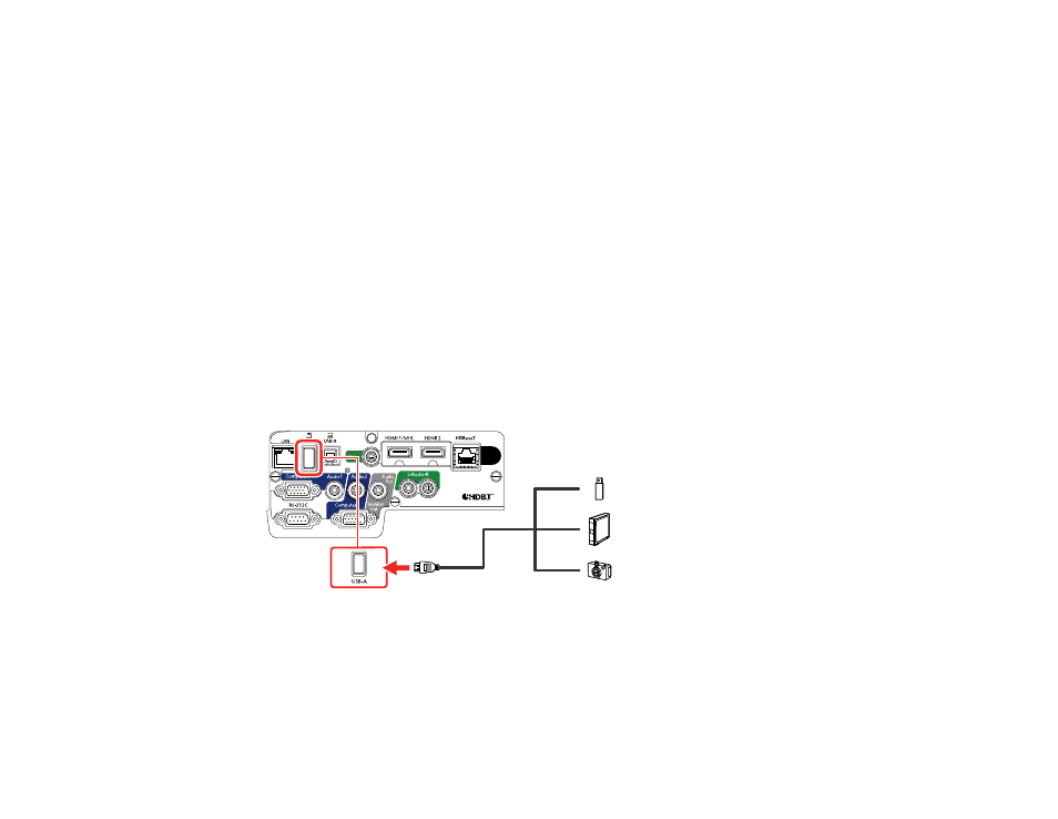 Connecting a usb device or camera to the projector | Epson PowerLite 2250U 5000-Lumen WUXGA 3LCD Projector User Manual | Page 49 / 299