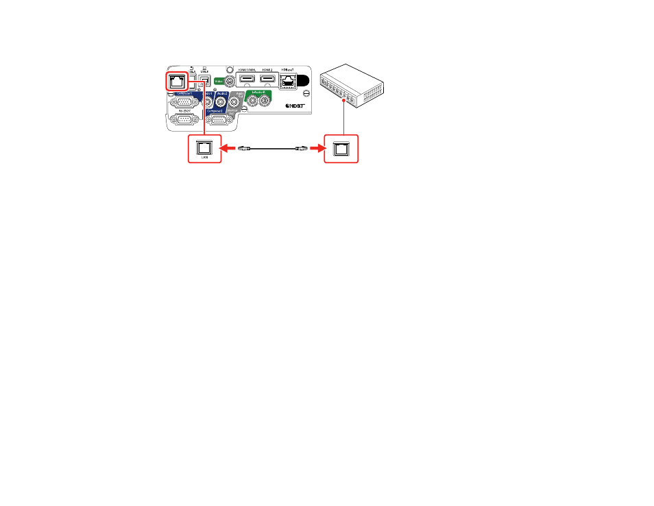 Selecting wired network settings | Epson PowerLite 2250U 5000-Lumen WUXGA 3LCD Projector User Manual | Page 54 / 299